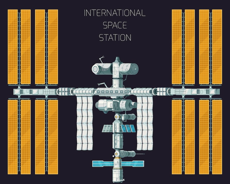 Free Vector flat colored orbital international space station concept with top view and yellow panels