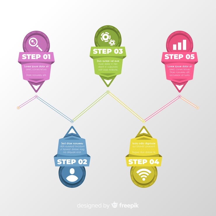 Free Vector flat colorful infographic steps collection