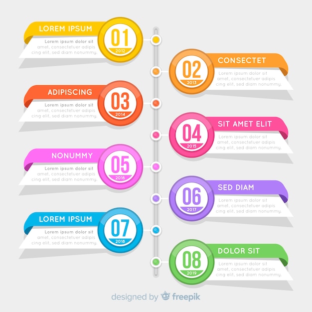 Free vector flat colorful infographic timeline template