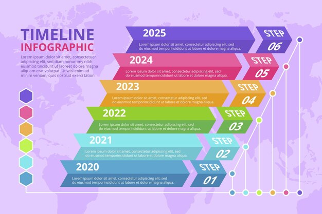 Flat colorful timeline infographic