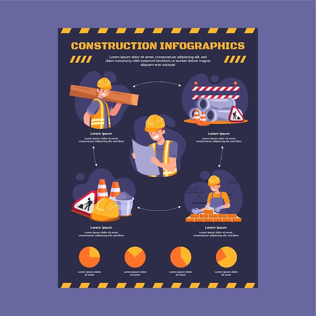 Modello di infografica di costruzione piatta