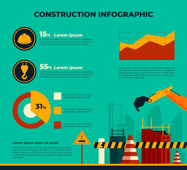 Modello di infografica di costruzione piatta