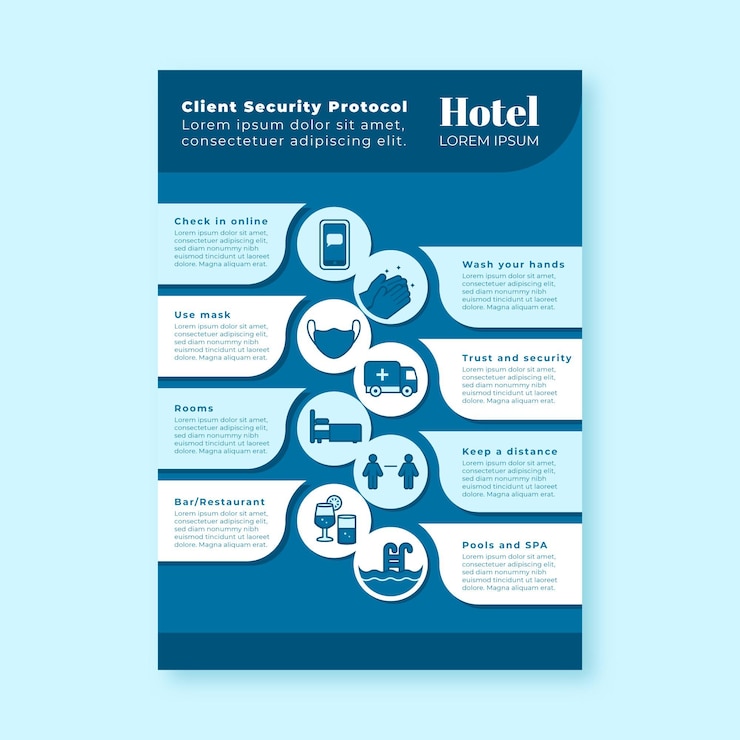 Free Vector flat coronavirus prevention poster for hotels
