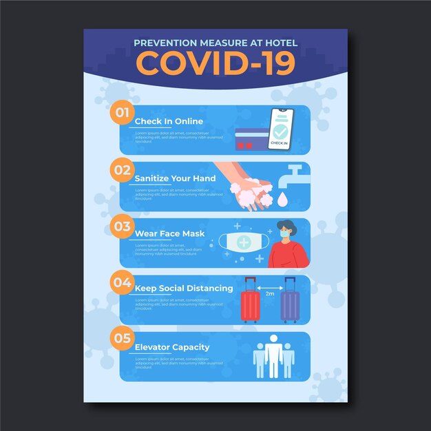 flat coronavirus prevention poster for hotels