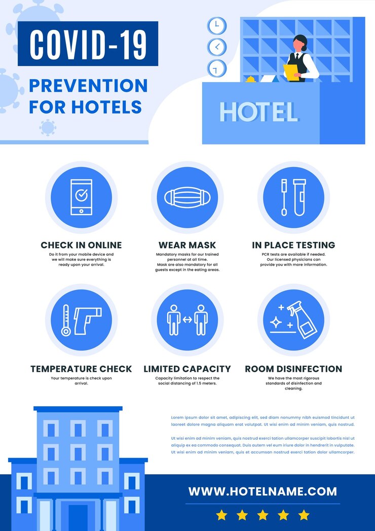 Free Vector flat coronavirus prevention poster for hotels