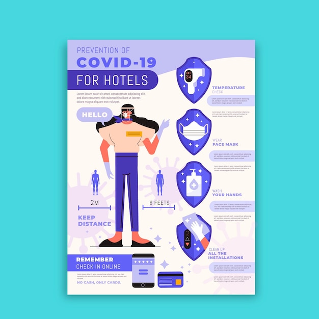 Flat coronavirus prevention poster for hotels