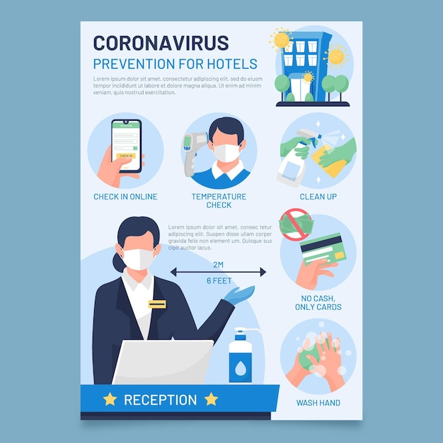 Плоский шаблон плаката по профилактике коронавируса для отелей