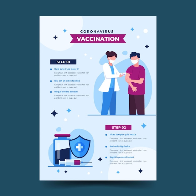 Free vector flat coronavirus vaccination vertical flyer template