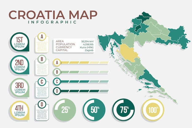 플랫 크로아티아지도 infographic