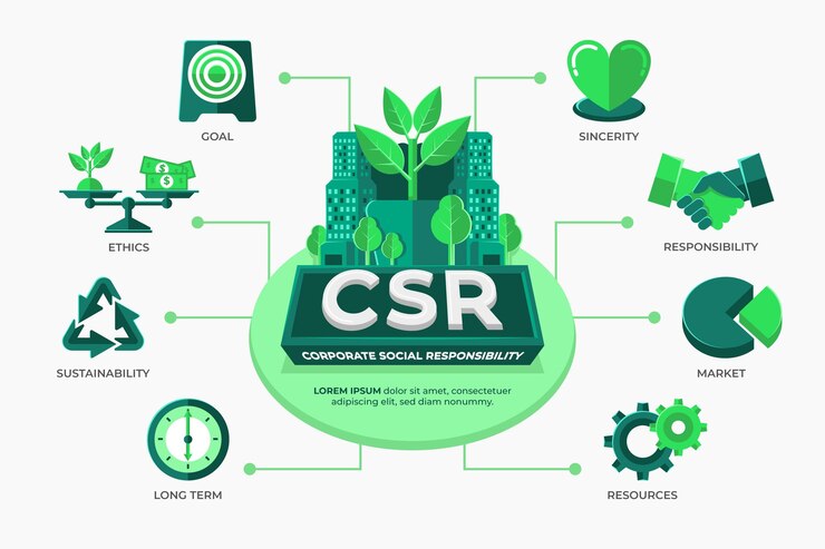 Free Vector flat csr concept with illustration