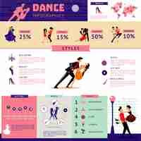 Vettore gratuito concetto di infografica danza piatta