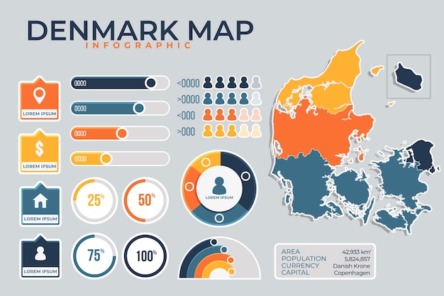 플랫 덴마크지도 infographic 템플릿