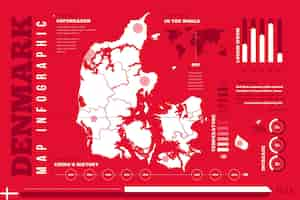 Free vector flat denmark map infographic