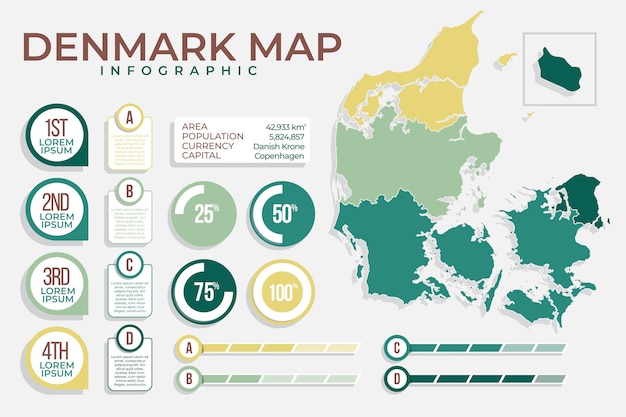 Плоская карта дании инфографики