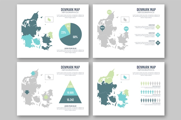 Vettore gratuito piatto danimarca mappa infografica