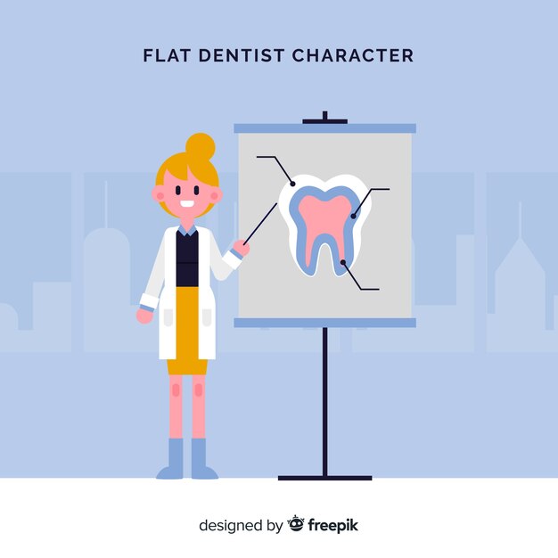 Flat dental character