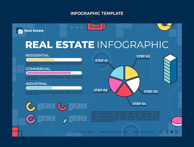 Vettore gratuito infografica immobiliare geometrica astratta di design piatto