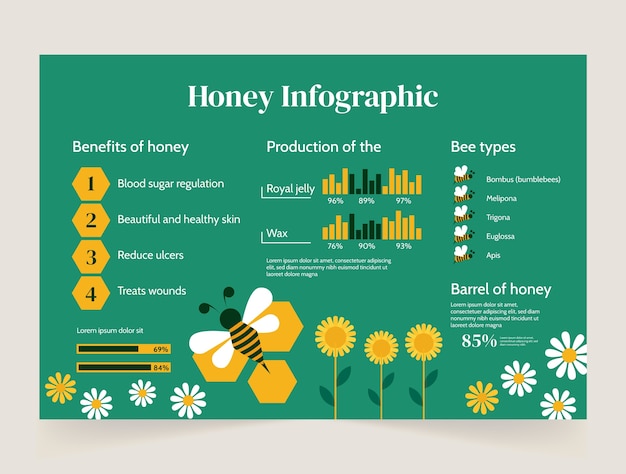 Vettore gratuito infografica della società agricola flat design