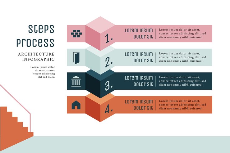 Free Vector flat design architecture project infographic
