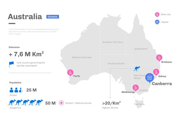 フラットデザインオーストラリア地図インフォグラフィック