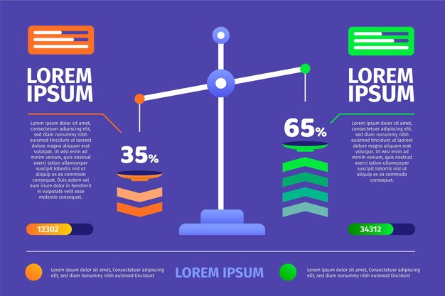 バランスインフォグラフィックのフラットなデザイン