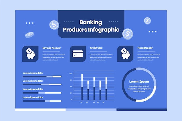 Free vector flat design bank business infographic