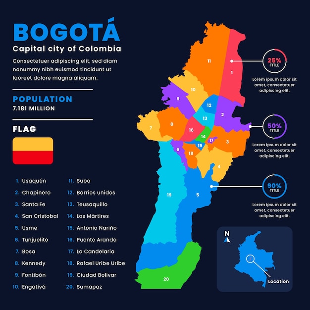 Free vector flat design bogota map design