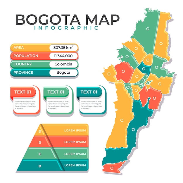 Vettore gratuito illustrazione della mappa di bogotà di design piatto