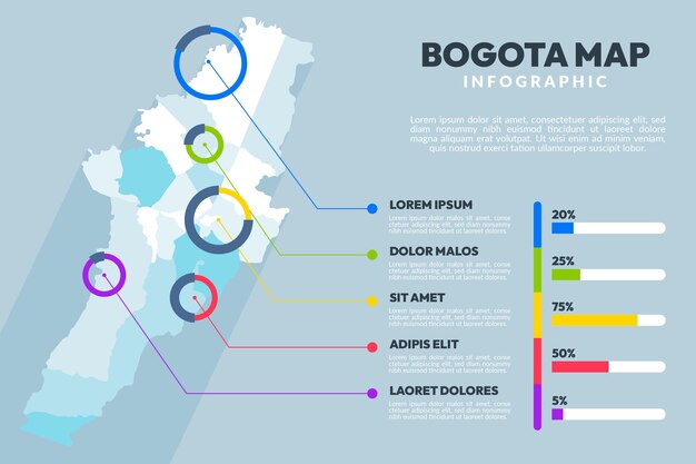 Инфографика карты боготы с плоским дизайном