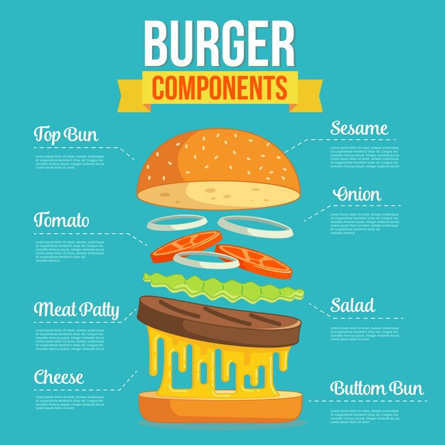 Flat design burger components