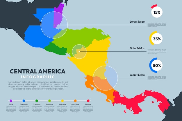 フラットデザイン中央アメリカの地図