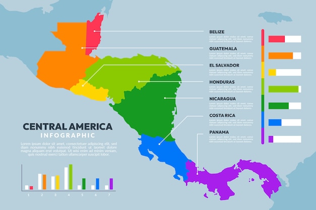 フラットデザイン中央アメリカの地図