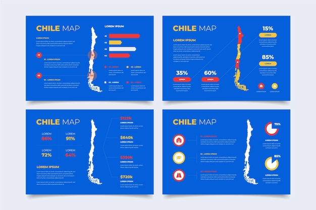 Design piatto cile mappa infografica