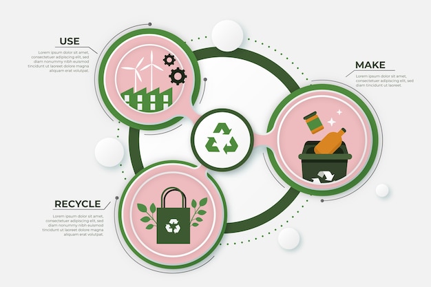 Flat design circular economy graphics