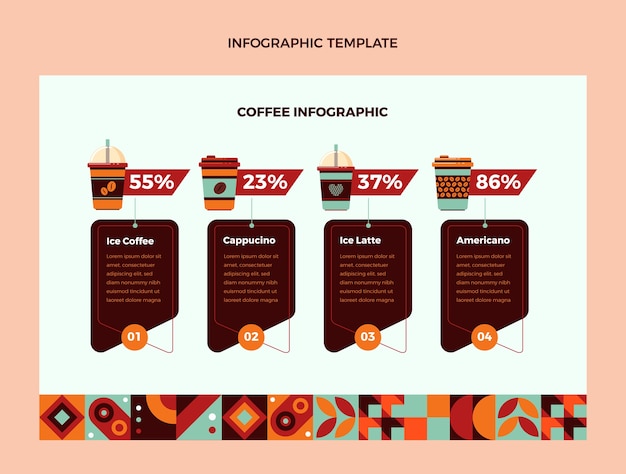 Flat design coffee shop infographic