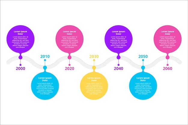 Free vector flat design colorful timeline infographic