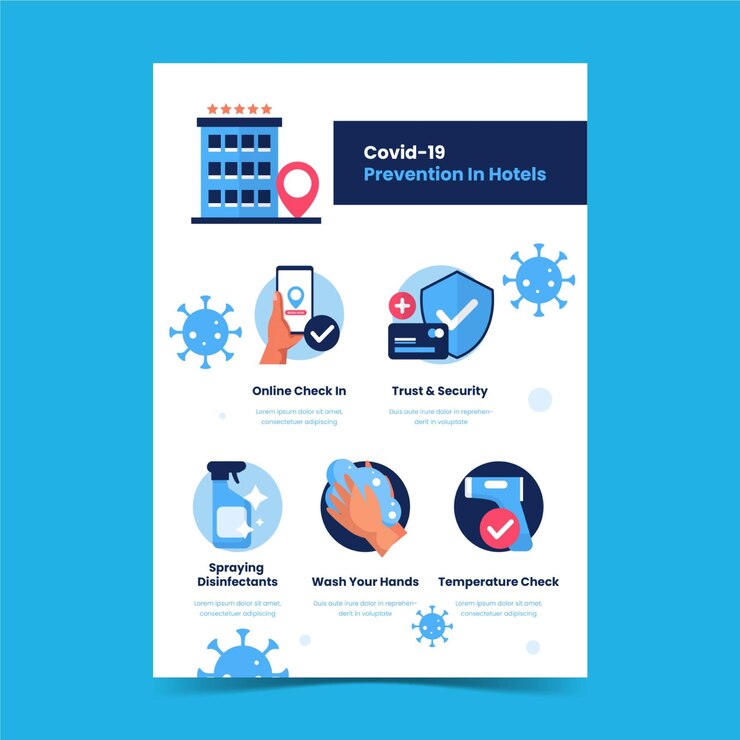 Free Vector flat design coronavirus prevention poster template for hotels