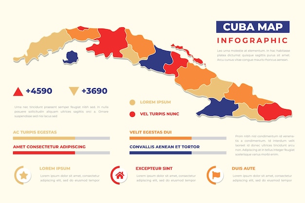 Free vector flat design cuba map infographic