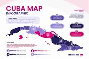 Vettore gratuito design piatto cuba mappa infografica