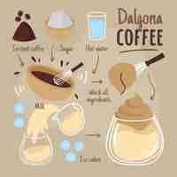 Free vector flat design dalgona coffee recipe