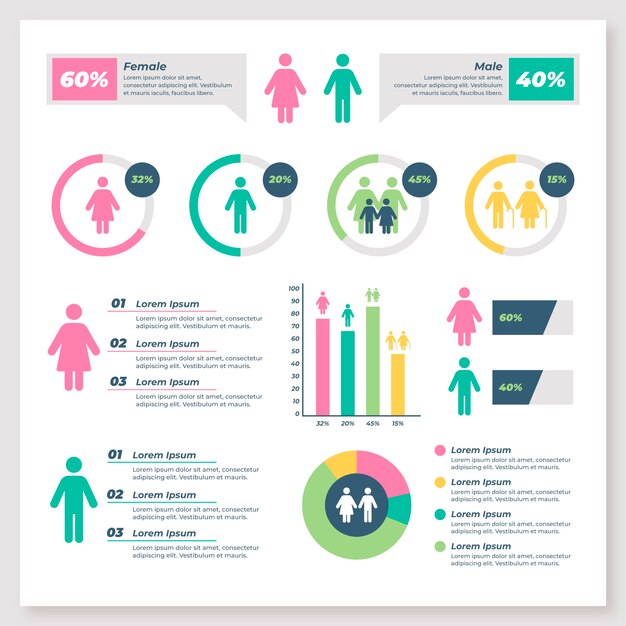 Flat design demographic chart design