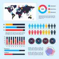 Free vector flat design demographic chart template