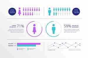 Free vector flat design demographic chart template