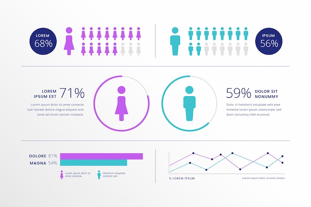 Flat design demographic chart template