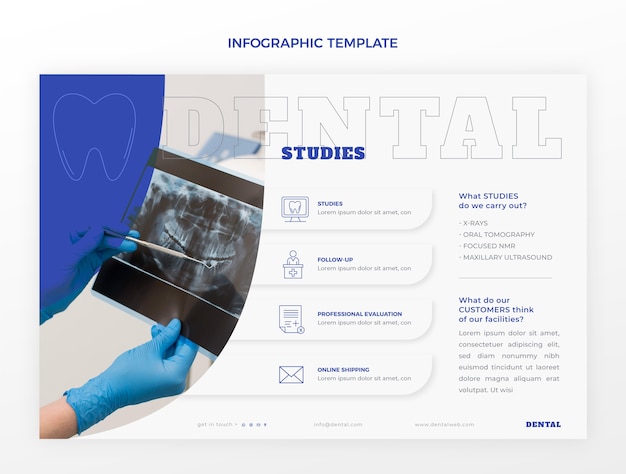 Бесплатное векторное изображение Инфографический шаблон стоматологической клиники с плоским дизайном