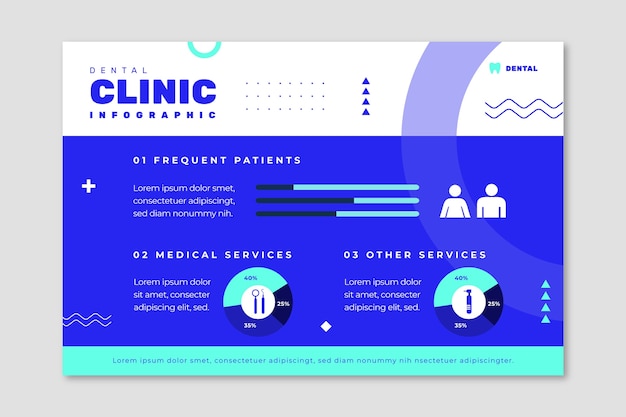 Vettore gratuito infografica clinica dentale design piatto