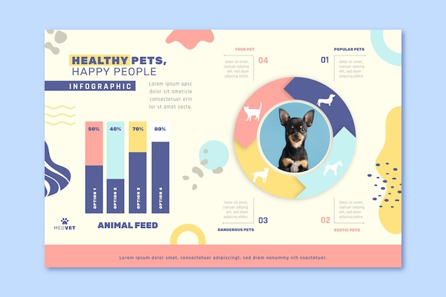 무료 벡터 평면 디자인 동적 동물 병원 infographic