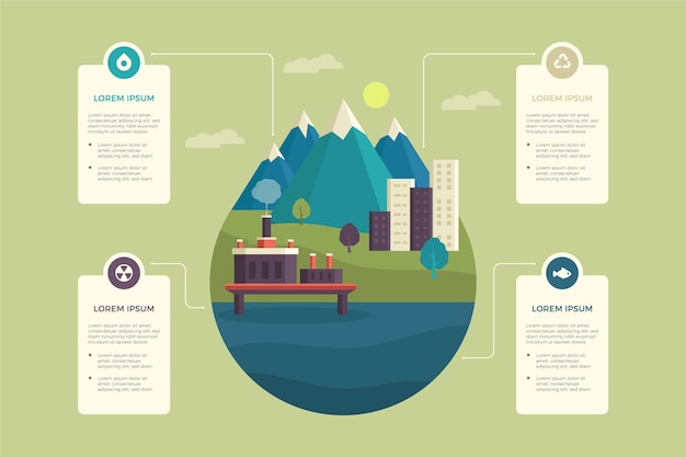 Vettore gratuito design piatto ecologia infografica con colori retrò