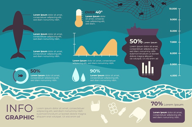 Flat design ecology infographic with vintage colors