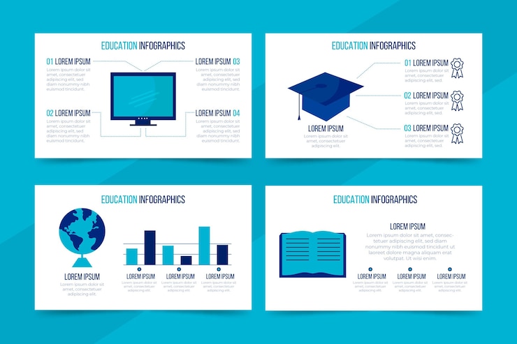 Free Vector flat design education infographics
